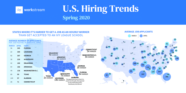 Hiring Numbers and the (Disputed) May Jobs Report