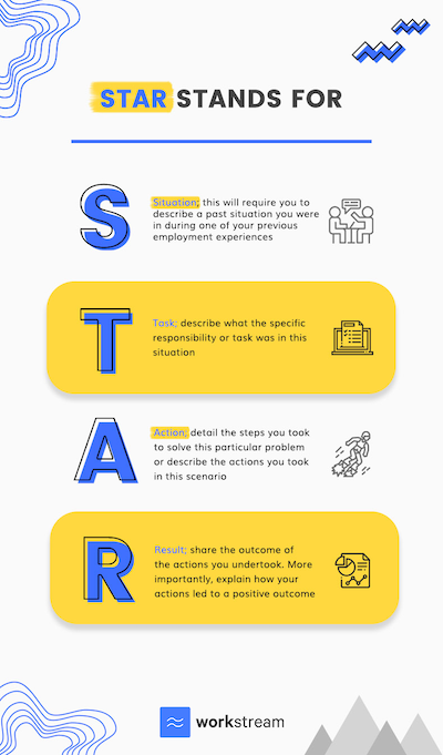 STAR-infographic-logo-1