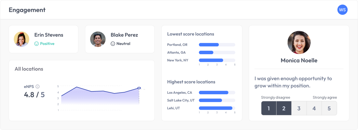 engagement dashboard