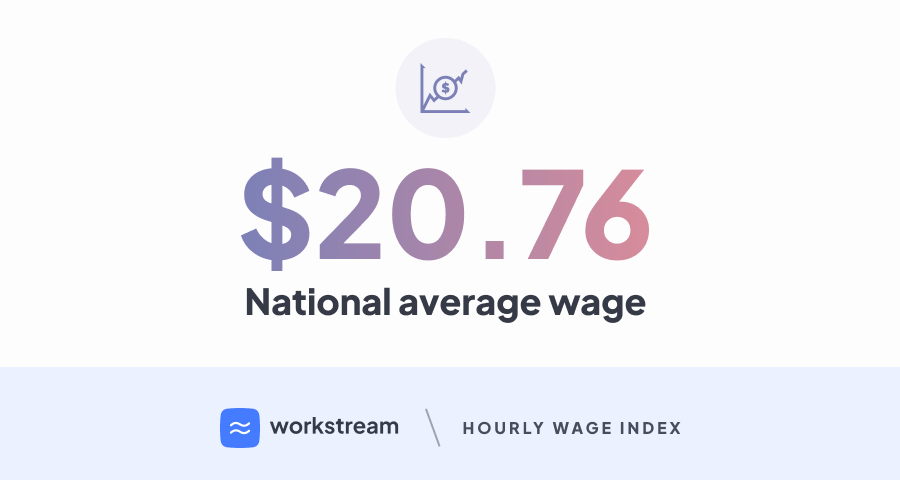 Minimum Wage  Missouri labor